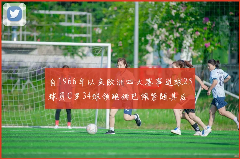 自1966年以来欧洲四大赛事进球25球员C罗34球领跑姆巴佩紧随其后